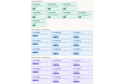 Kenwood NX-1000 Series Digital Handheld Transceiver Overview (NXDN vs DMR)